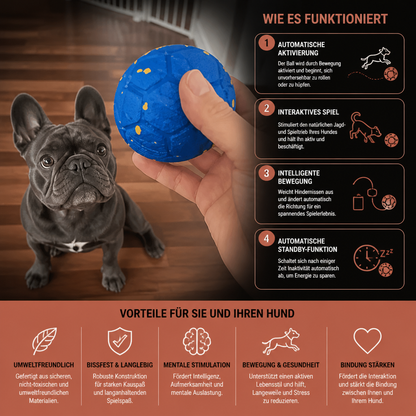 Umweltfreundlicher, bissfester, intelligenter, interaktiver, automatischer Hundeball