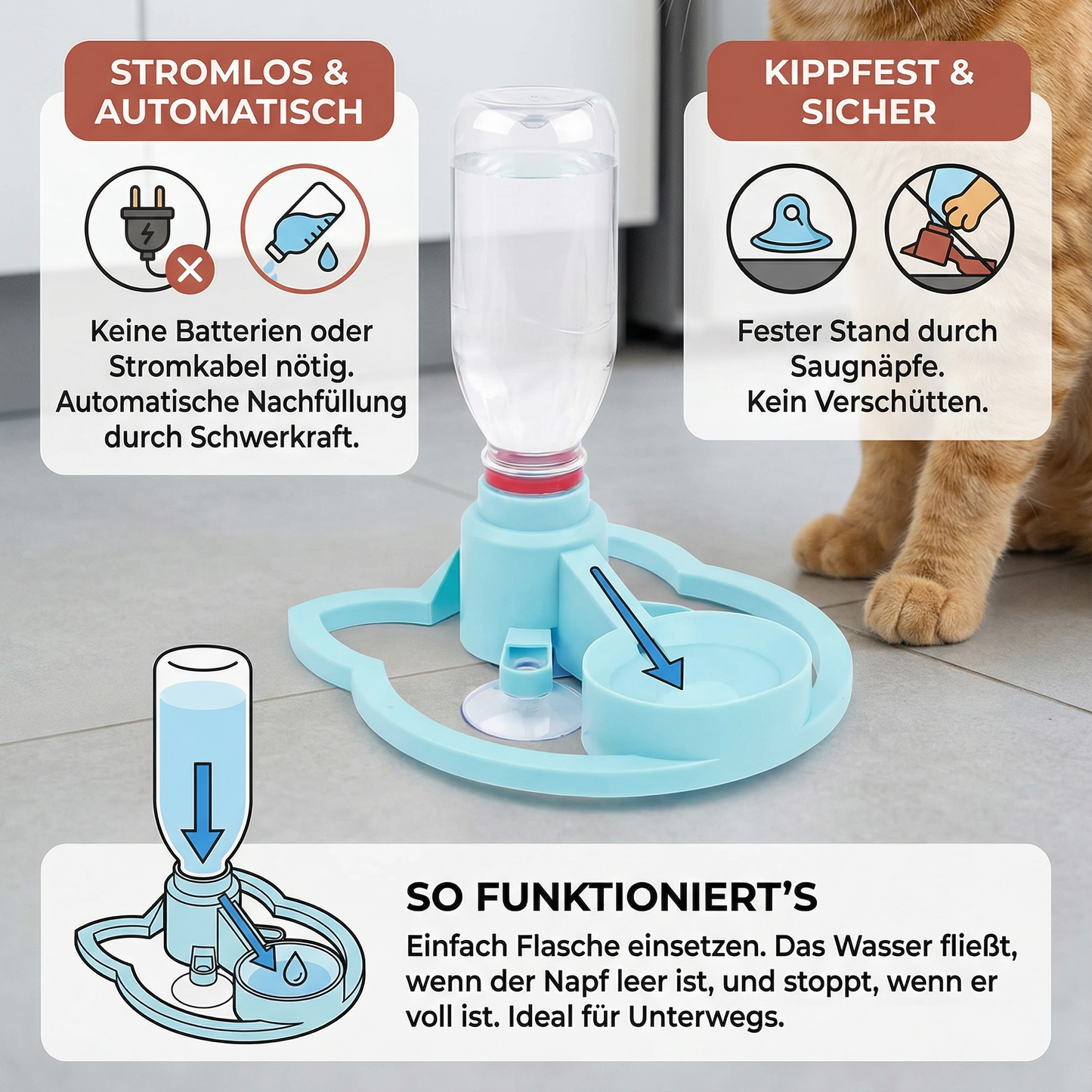 Automatischer Haustier-Wasserspender Stromlos, Kippfest und Perfekt für Unterwegs
